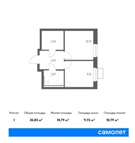 Квартира 35,8 м², 1-комнатная - изображение 1