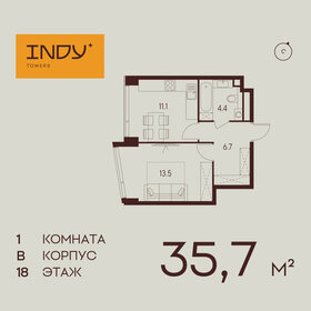 33 м², 1-комнатные апартаменты 18 000 000 ₽ - изображение 138