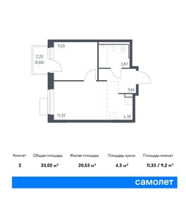 32,8 м², 1-комнатная квартира 8 400 000 ₽ - изображение 71
