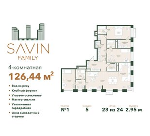 Квартира 126,4 м², 4-комнатная - изображение 1