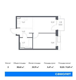 145,2 м², 3-комнатная квартира 173 940 992 ₽ - изображение 72