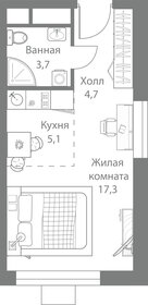23 м², квартира-студия 8 300 000 ₽ - изображение 134