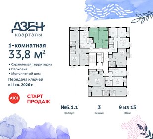 32,4 м², 1-комнатная квартира 10 000 000 ₽ - изображение 134