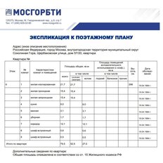 Квартира 80 м², 3-комнатная - изображение 5