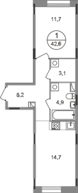 45,5 м², 1-комнатная квартира 12 972 588 ₽ - изображение 97