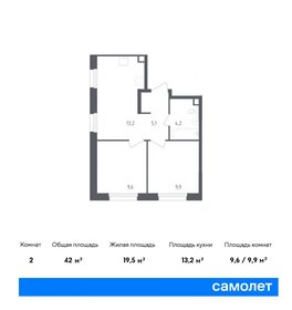 51 м², 2-комнатная квартира 10 500 000 ₽ - изображение 87