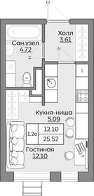 20 м², 1-комнатная квартира 2 600 000 ₽ - изображение 110