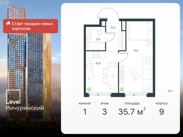 43 м², 1-комнатная квартира 14 900 000 ₽ - изображение 24