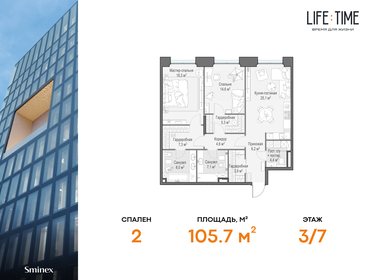 123,7 м², 3-комнатная квартира 68 000 000 ₽ - изображение 148