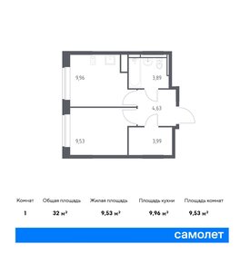 32,6 м², 1-комнатная квартира 8 300 000 ₽ - изображение 74