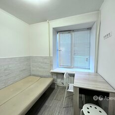 Квартира 16 м², студия - изображение 5