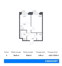 36,6 м², 1-комнатные апартаменты 10 406 839 ₽ - изображение 69
