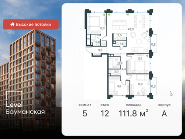 179,2 м², 5-комнатные апартаменты 120 000 000 ₽ - изображение 136