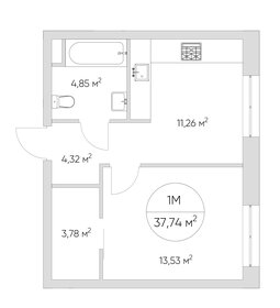 Квартира 37 м², 1-комнатные - изображение 2