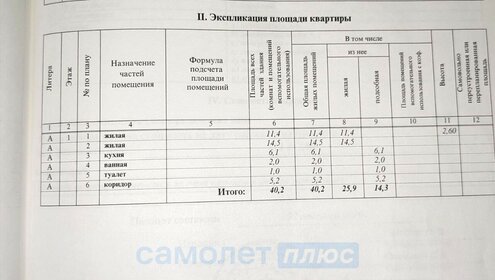 45,2 м², 2-комнатная квартира 7 700 000 ₽ - изображение 118