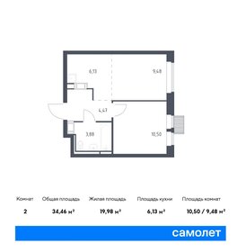 34,5 м², 1-комнатная квартира 8 750 000 ₽ - изображение 87
