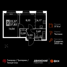 Квартира 37,9 м², 2-комнатные - изображение 1