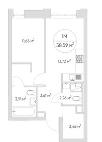 38 м², 1-комнатные апартаменты 15 581 424 ₽ - изображение 58