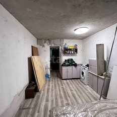 Квартира 21,7 м², студия - изображение 3