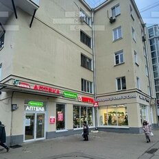 277,6 м², торговое помещение - изображение 3