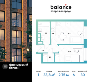 19,6 м², апартаменты-студия 5 250 000 ₽ - изображение 144