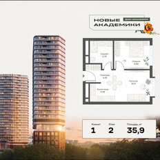 Квартира 35,9 м², 1-комнатная - изображение 2