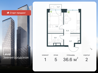 29,7 м², 1-комнатная квартира 12 000 000 ₽ - изображение 168