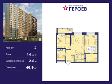 44,2 м², 2-комнатная квартира 6 290 000 ₽ - изображение 86