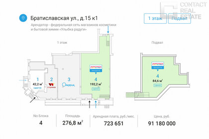 276,8 м², помещение свободного назначения - изображение 5