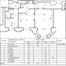 Квартира 75 м², 2-комнатная - изображение 1