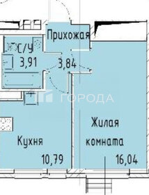 34,3 м², 1-комнатная квартира 7 999 999 ₽ - изображение 75