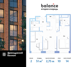 51 м², 2-комнатная квартира 14 893 020 ₽ - изображение 62