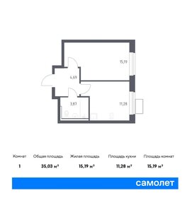 41 м², 1-комнатная квартира 5 499 000 ₽ - изображение 98