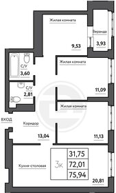 Квартира 75,9 м², 3-комнатная - изображение 1