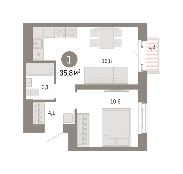 35,8 м², 1-комнатная квартира 13 670 000 ₽ - изображение 19
