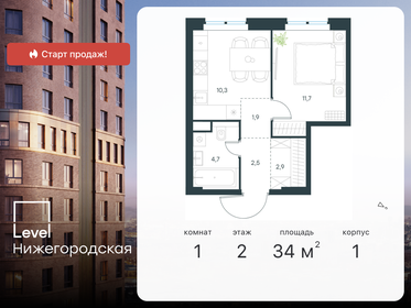 34,7 м², 1-комнатная квартира 14 113 746 ₽ - изображение 1