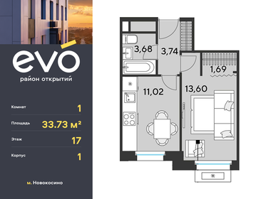 33,6 м², 1-комнатная квартира 10 442 115 ₽ - изображение 75