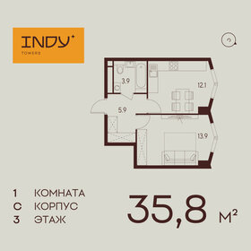 36,1 м², 1-комнатная квартира 20 387 624 ₽ - изображение 69