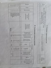 31 м², 1-комнатная квартира 2 800 000 ₽ - изображение 92