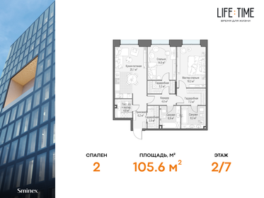 123,7 м², 3-комнатная квартира 68 000 000 ₽ - изображение 130