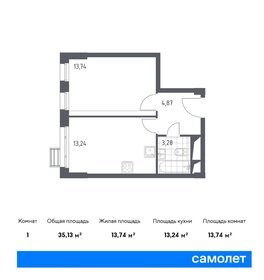 29,9 м², 1-комнатные апартаменты 7 999 999 ₽ - изображение 107