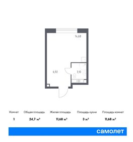 18,6 м², апартаменты-студия 9 600 000 ₽ - изображение 114