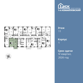 40 м², 1-комнатная квартира 15 000 000 ₽ - изображение 125