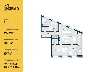 127 м², 4-комнатные апартаменты 76 200 000 ₽ - изображение 122
