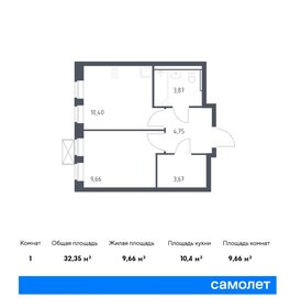 Квартира 36,5 м², 1-комнатная - изображение 1