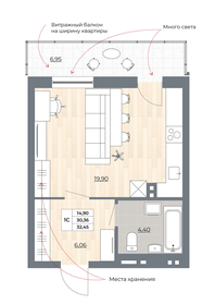 Квартира 32,5 м², студия - изображение 1