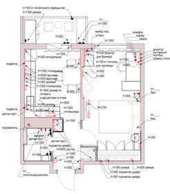 60 м², 2-комнатная квартира 17 900 000 ₽ - изображение 113