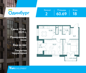 67 м², 2-комнатная квартира 11 990 000 ₽ - изображение 21