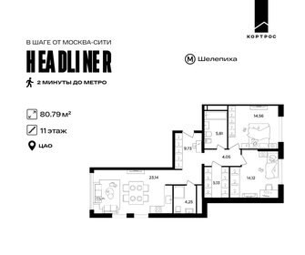 Квартира 80,8 м², 4-комнатная - изображение 1