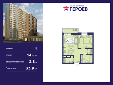 Квартира 33,9 м², 1-комнатная - изображение 1